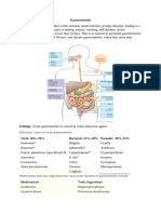 Gastroenteritis