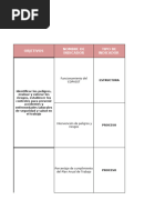 Matriz de Indicadores Del SGSST - 2022