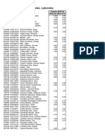 Notas Examen 20-03-2024 - Grupo 3