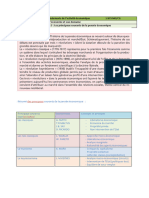 Section 5 Principaux Courants de La Pensée Économique