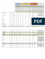 2024 Production-Accomp-Year-End-Assessment