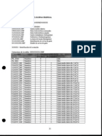 Bases Datos Bandas