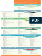 COG Meats Infographic Final