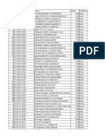 All Megajackpot Games Teams and Leagues 2023