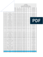 22SoT-FINAL-BACHELORS-notes Revised-28-03-2022