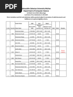 4138-3rd Merit List BSCS (Morning) - Open Merit