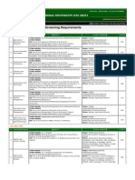 Change of Course Form & Programme Cut-Offs Federal University Oye - Ekiti 2023