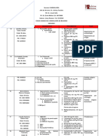 Censo Diario Cardiología Mujeres 30 - 05 - 23