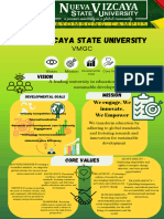 Nueva Vizcaya State University - 20240817 - 152740 - 0000