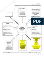 D-RP-GO-O4 Descripción de Proceso de Recuperacion