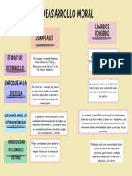 Gráfica Cuadro Comparativo Ilustrativo Amarillo