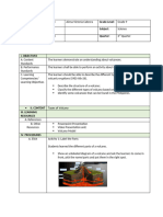 Types of Volcano Lesson Plan