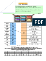 Pekudei Parsha Gematria