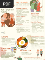 Folder Prevenção Da Sarcopenia