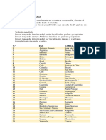 División Política de América