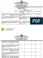 Consolidated Development Action Plan 2023-2024