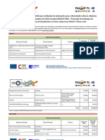 PO III-5-5-04-52 Modelo Publicitacao de Resultados 20230331