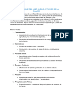 El Aprendizaje Del Niño Andino A Traves de La Chacra.