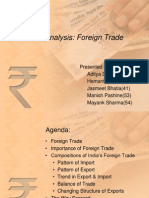 Sectoral Analysis Foreign Trade