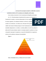 Jerarquia de La Normas en El Ecuador