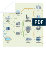 Gas Processing Diagram