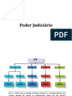 10 - Poder Judiciário - Básico