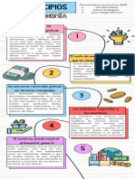 Infografia Proceso Etapas Moderna Multicolor