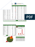 Resumen de Mercado BVC Semanal Finalizada El 23082024