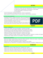 Usgaap Chart of Accounts