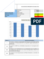 1.cumplimientos Plan SST