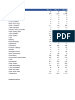 Persistent Relative Valuation