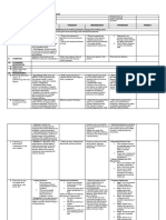 Week 2 Quarter 3 DLL in AFA: Poultry Chiken