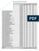 Resultado Final Classificação Preliminar - Ampla Concorrência