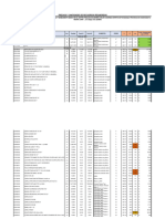 A. Precios Unitarios ANDRES Segun INEI