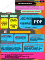 15va Sesion - V Unidad III Bim El Crecimiento Económico