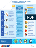 s2 Prevencion Discriminacion