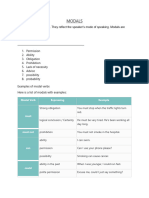 MODALS Notes