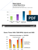 Momentus XT Benchmark Results