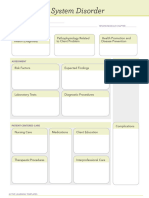 Ati Active Learning Template System Disorder