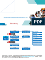 Asistencia Técnica Programación RES - Módulo 1