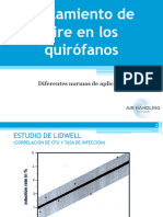 Tratamiento de Aire en Los Quirofanos