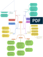 PNF en Informtica