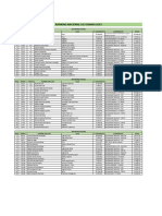 Ranking Nacional U23 Damas 2023 Final