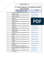 List of Instituets Colleges Applicable For Dr. Punjabrao Deshmukh Merit Scholarship - Compressed