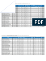 Consolidado de Notas Bachillerato Periodo 1 de 2024