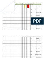 Matriz de Identificación de Peligros y Valoración de Riesgos 