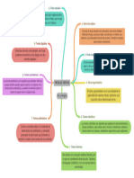 Tipos de Textos