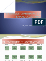 El Enfoque Cuantitativo y El Enfoque Cualitativo