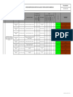 Ejemplo Matriz IAEI