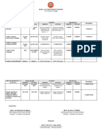 2022 Badac-Accomplishment-Report